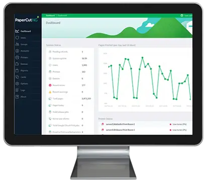 Papercut, Dashboard, Midwest Imaging Solutions