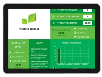 Papercut Live, Tile, UI, Midwest Imaging Solutions