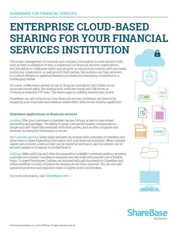 ShareBase, Financial Services, Kyocera, Software, Document Management, Midwest Imaging Solutions