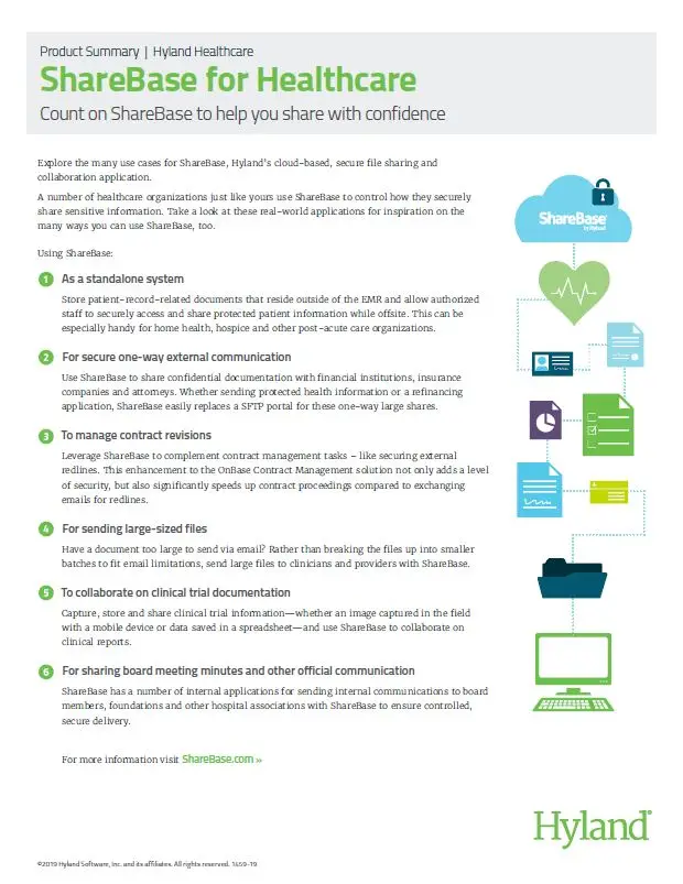 ShareBase, Healthcare, Kyocera, Software, Document Management, Midwest Imaging Solutions