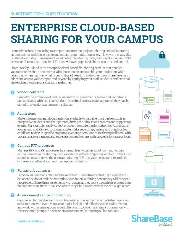 ShareBase, Higher Education, Kyocera, Software, Document Management, Midwest Imaging Solutions