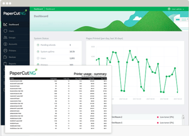 Papercut, Admin Interface Reports, Midwest Imaging Solutions