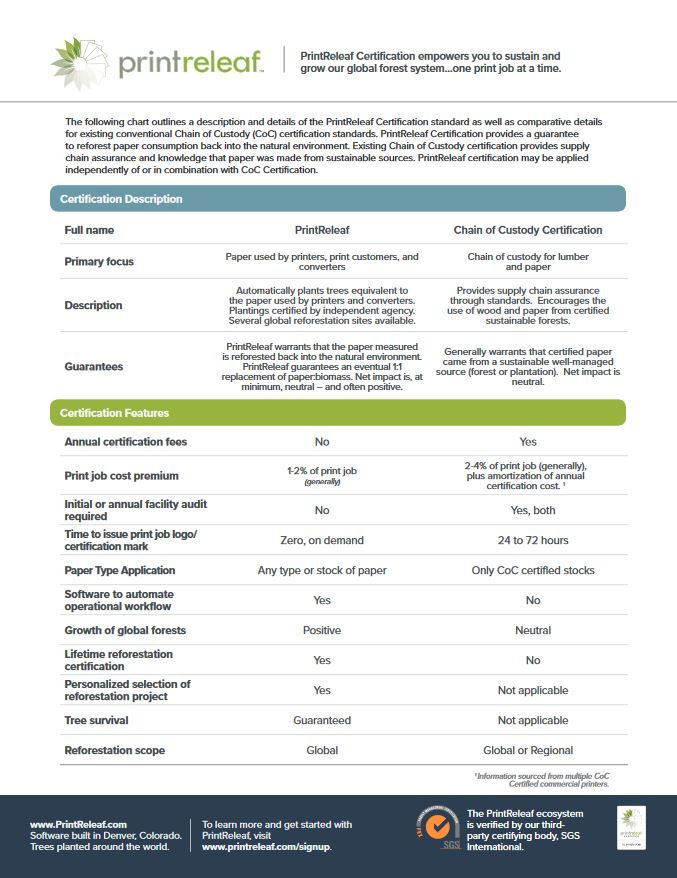 Printrelaf Vs Chain Of Custody Standards Cover, PrintReleaf, Midwest Imaging Solutions